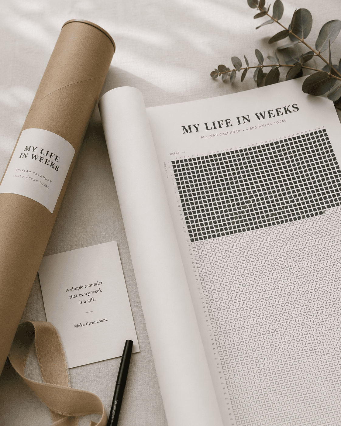 The Life in Weeks poster presented with its gift-ready packaging