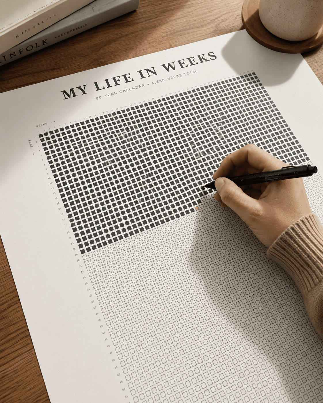 A person marking one week on their Life in Weeks poster